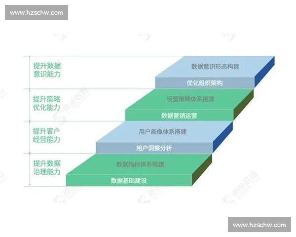 深入解析VS错误10013的成因与高效修复方案全流程指南 深入解析VS错误10013的成因与高效修复方案全流程指南